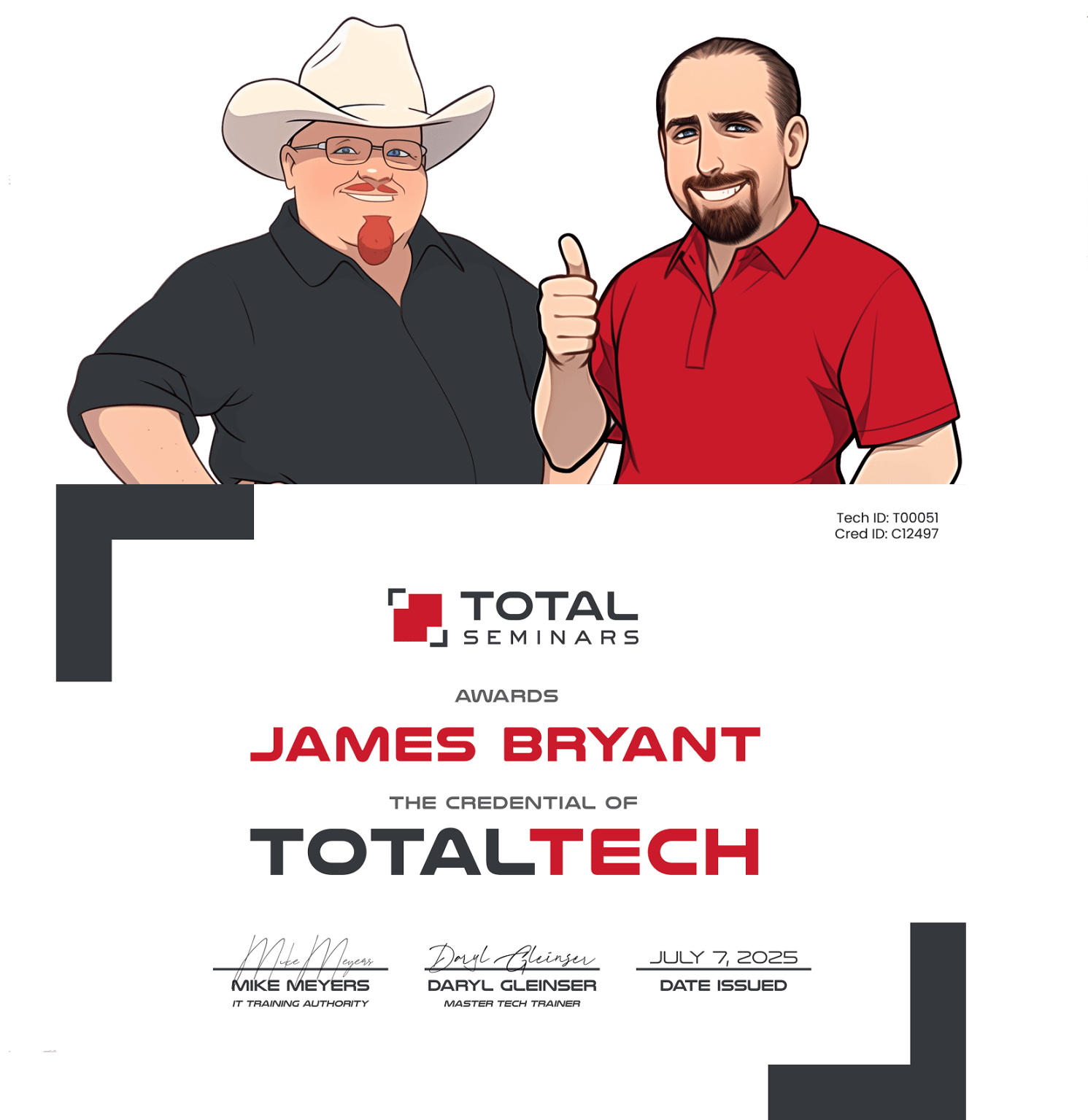 Total Seminars - Best selling books plus practice exams for A+ ...
